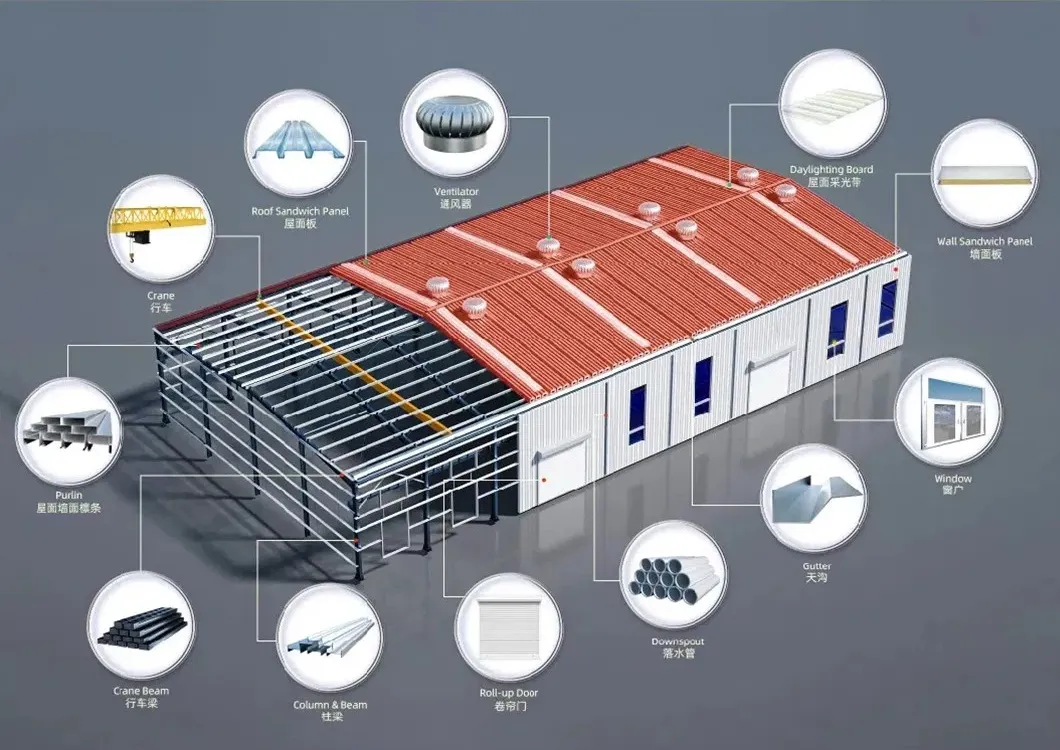 Steel Structure Warehouse