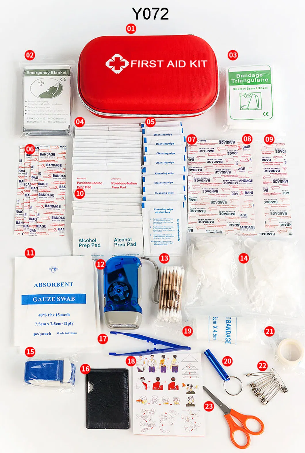 First Aid Kit Detail 3