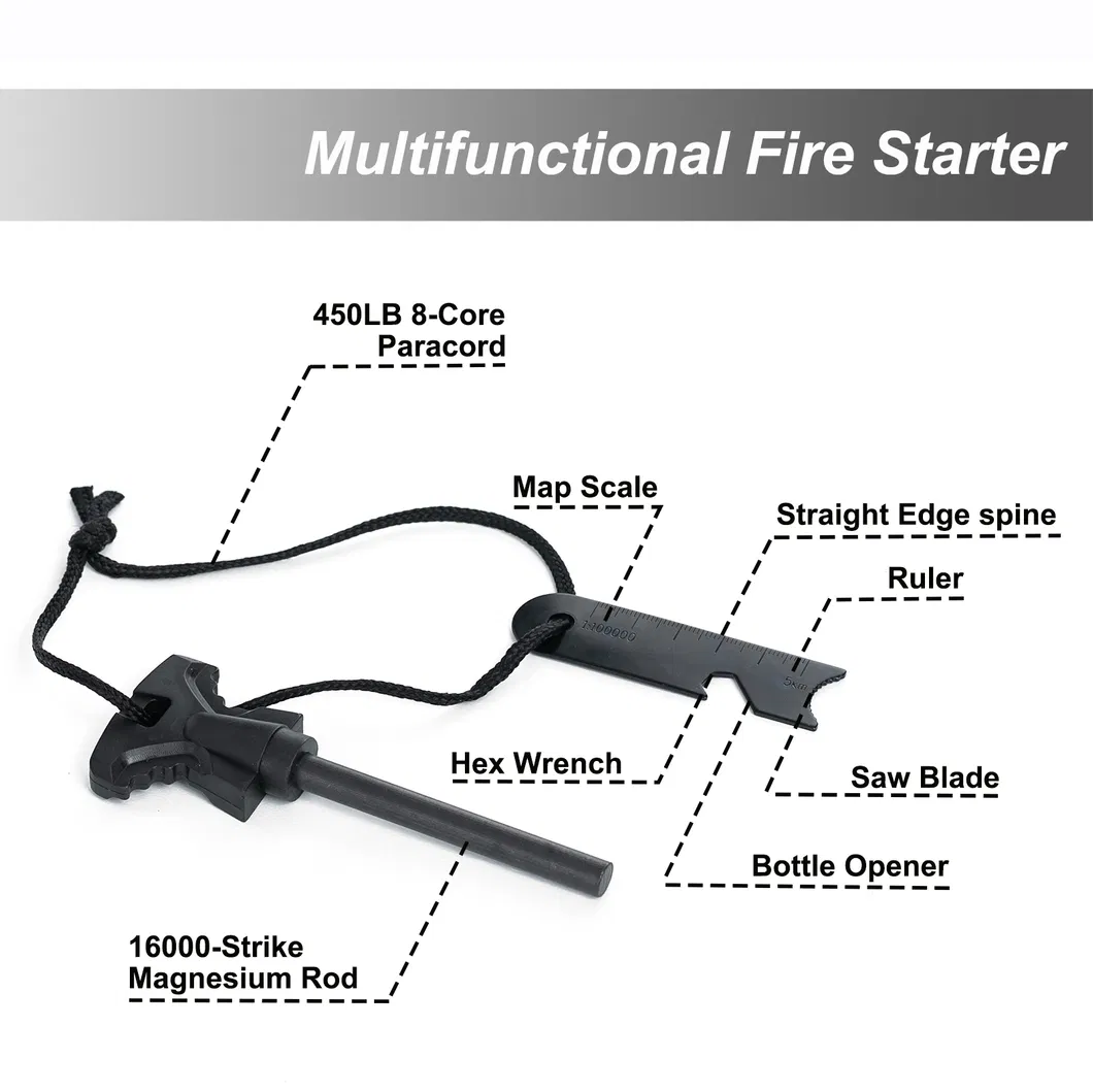 Survival Kit Utility