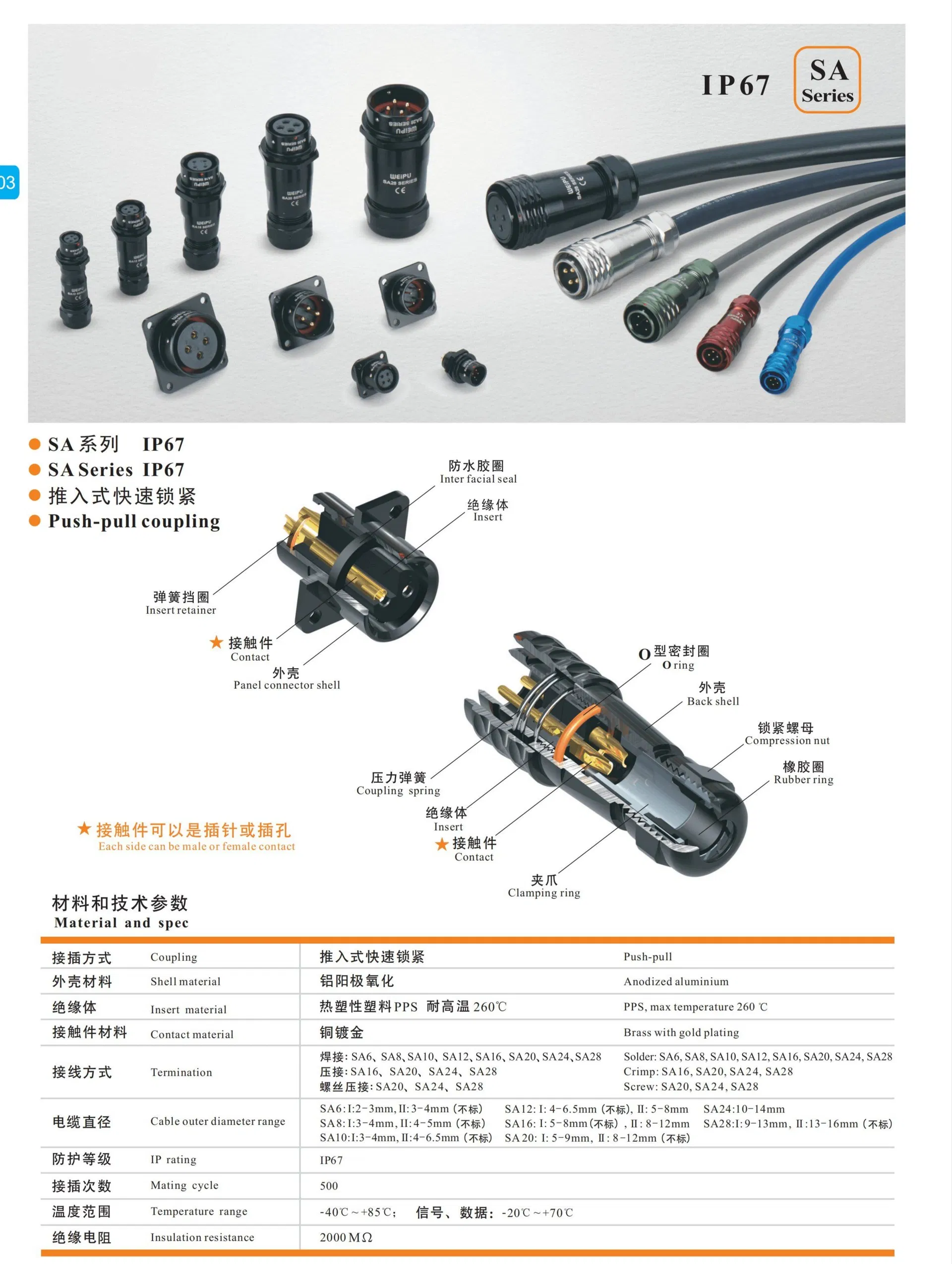 SA24 Series Technical Drawing