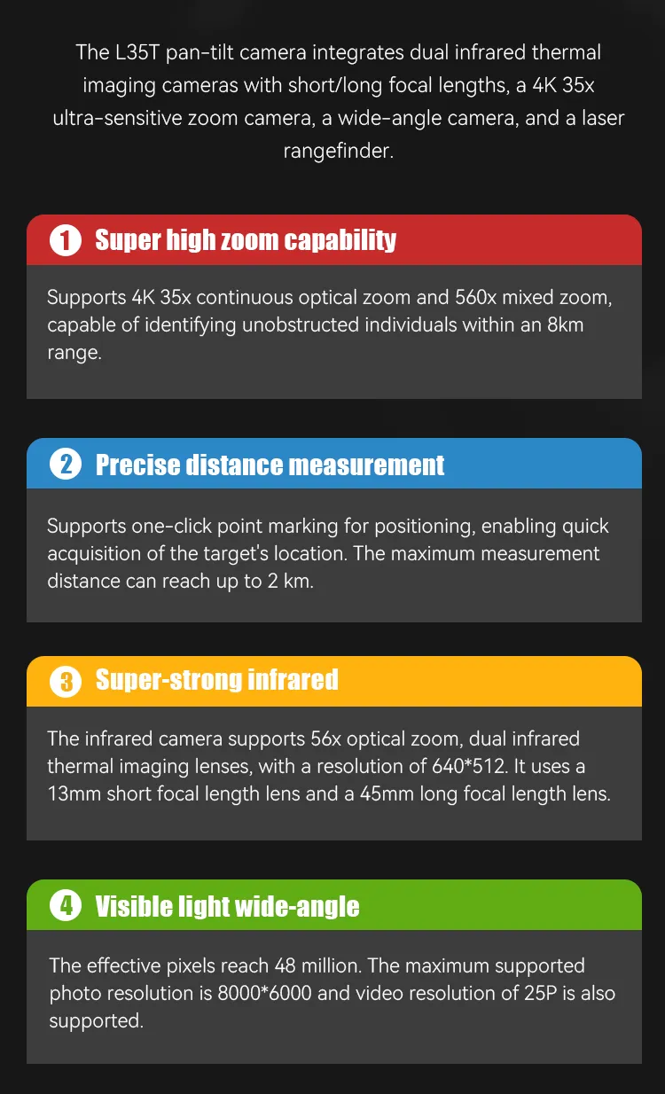 Alpha L35t Uav for Patrol 3