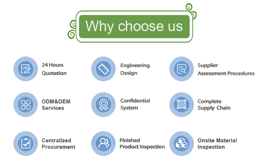 Application Overview