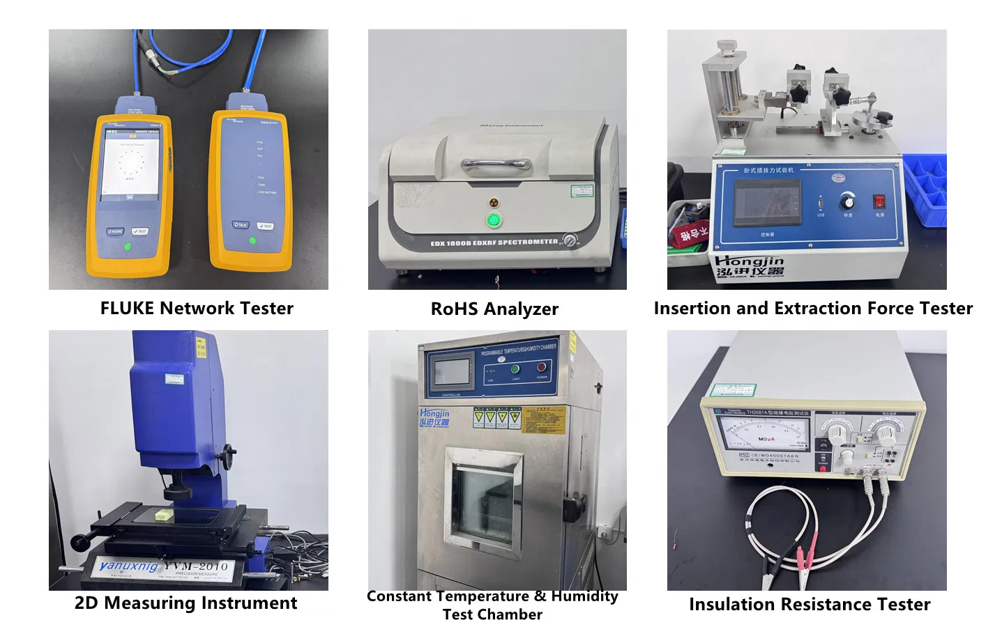 Professional Testing