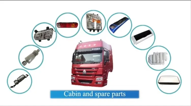 Peças de Cabine de Caminhão Shacman Novo M3000 H3000 Suporte de Para-choque HOWO