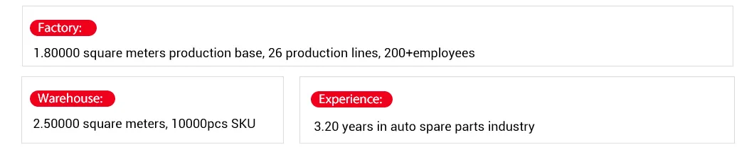 Vantagens do Produto Grafico