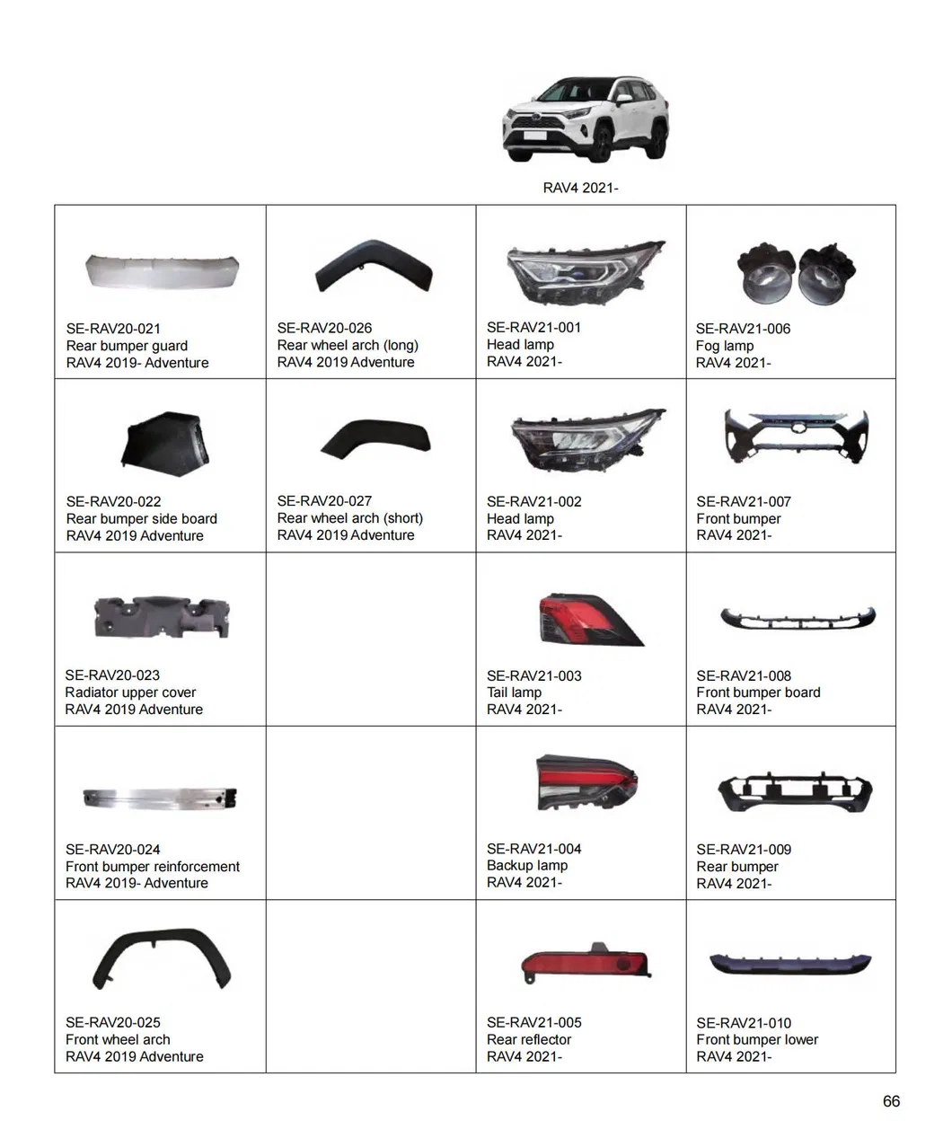 Reforço do Para-choque Dianteiro para 2019 Toyota RAV4 Adventure Tipo US