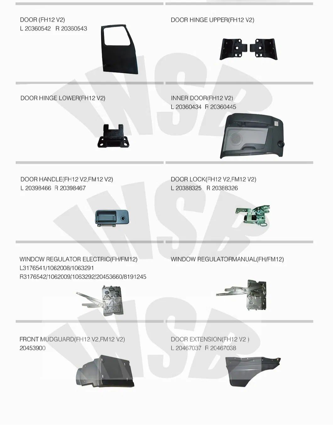 84173256 84173254 84173252 Parachoque de Caminhão Volvo FH FM Spoiler de Caminhão Lábios de Parachoque
