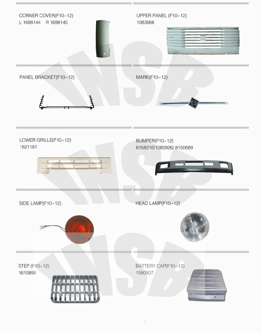 84173256 84173254 84173252 Parachoque de Caminhão Volvo FH FM Spoiler de Caminhão Lábios de Parachoque