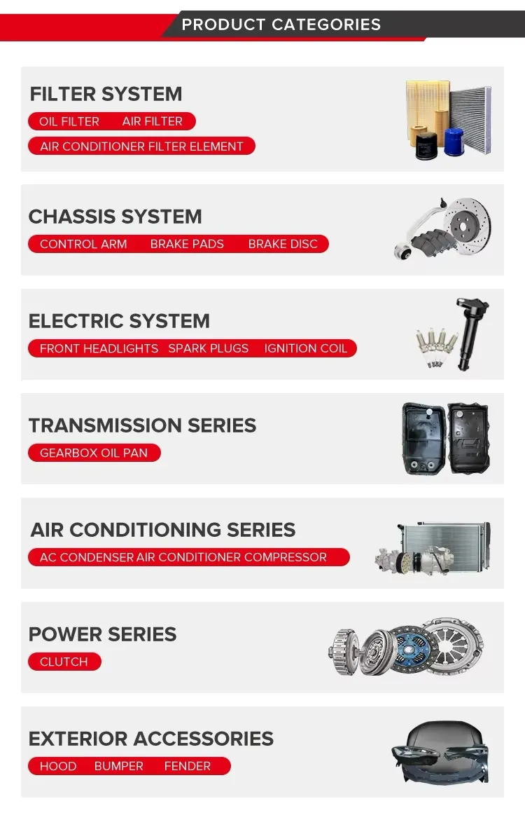 Reforço de Para-choque Frontal Leve para Byd Dolphin EV