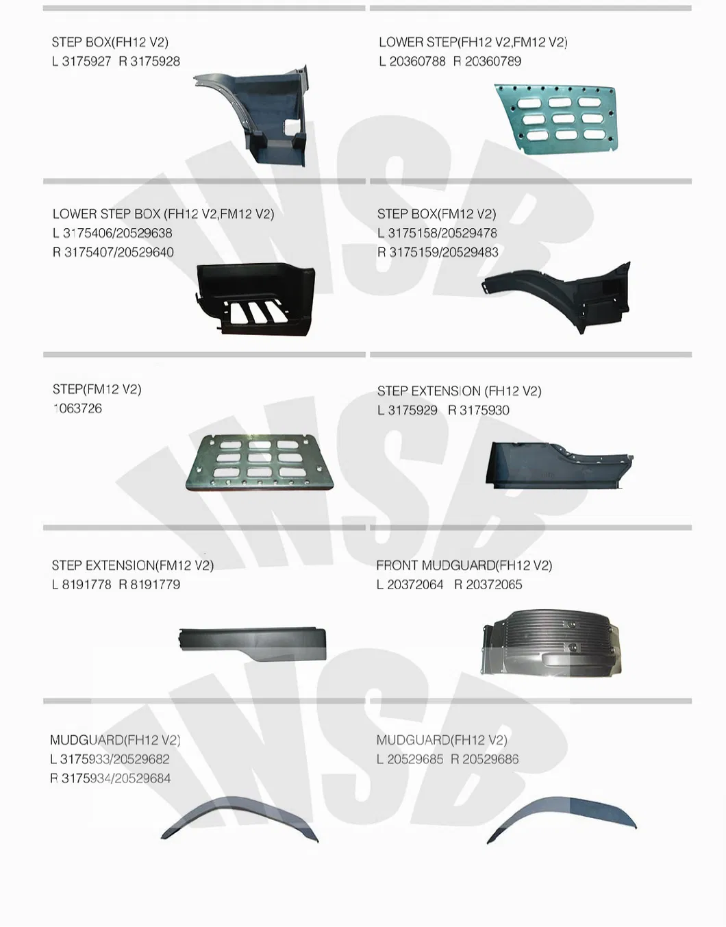 84173256 84173254 84173252 Parachoque de Caminhão Volvo FH FM Spoiler de Caminhão Lábios de Parachoque