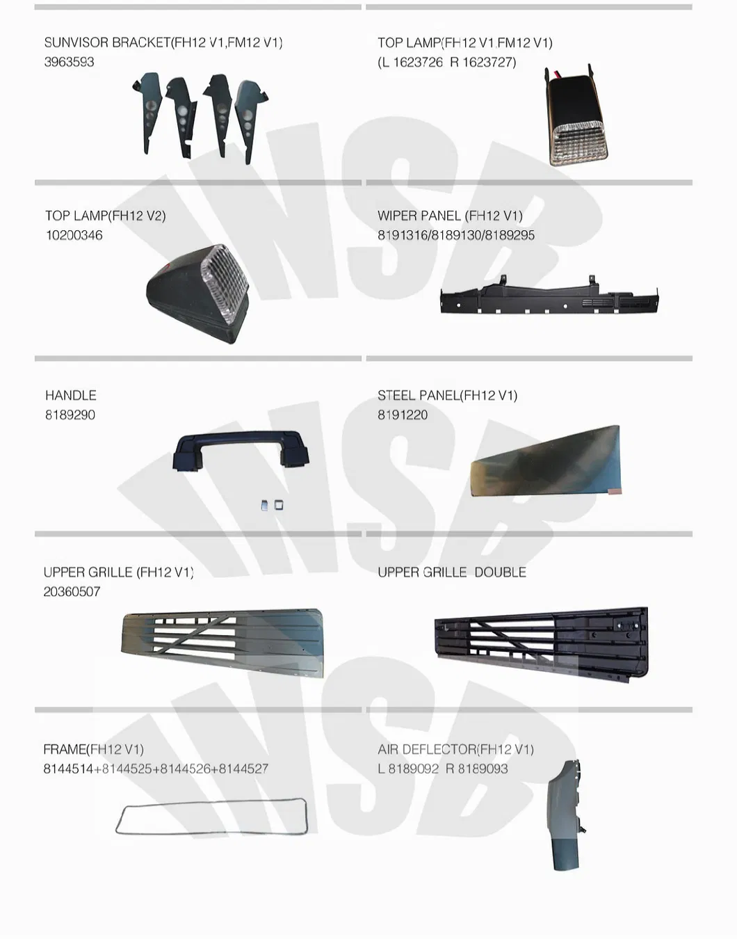 84173256 84173254 84173252 Parachoque de Caminhão Volvo FH FM Spoiler de Caminhão Lábios de Parachoque