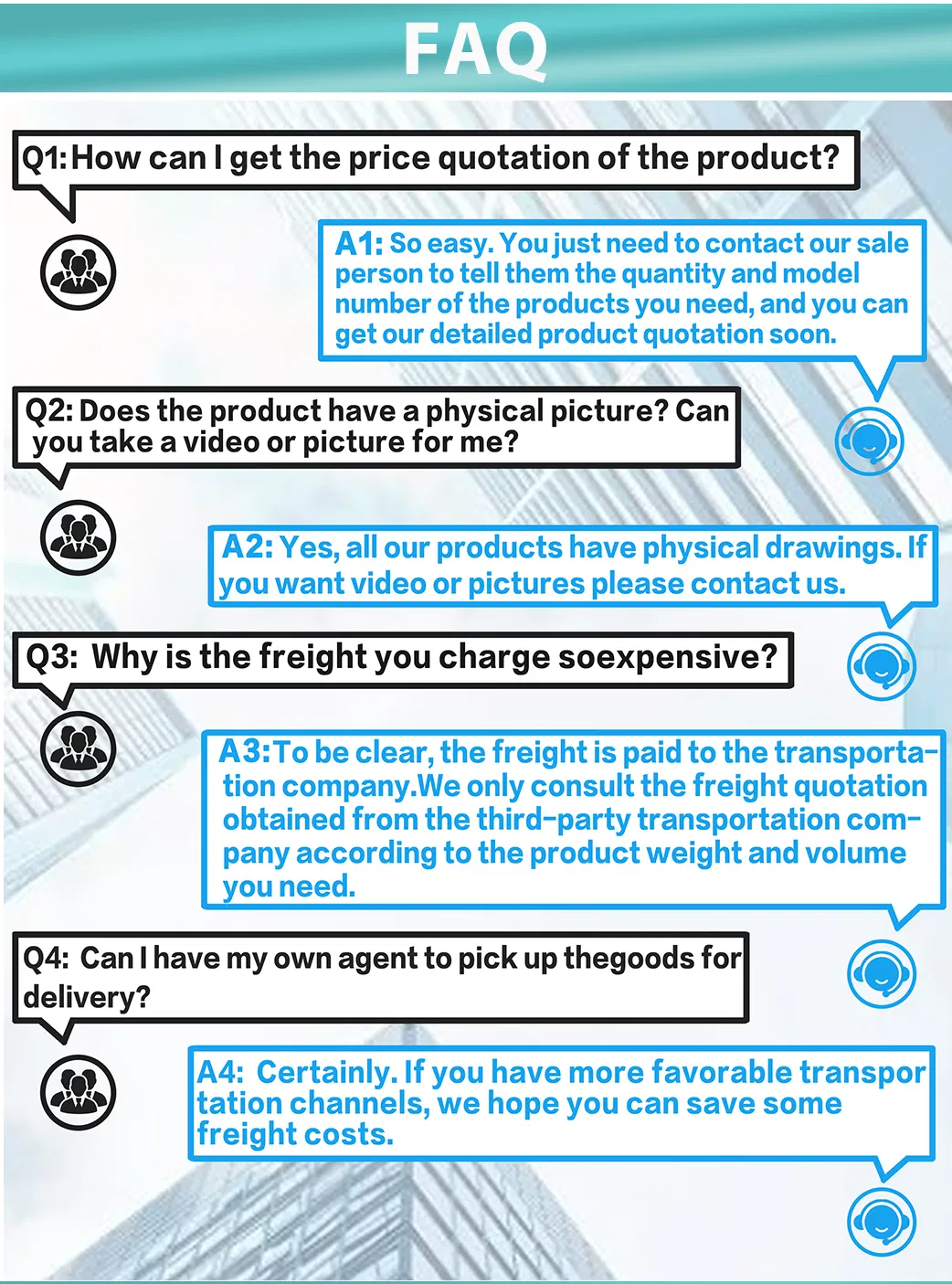 Infográfico FAQ Geral