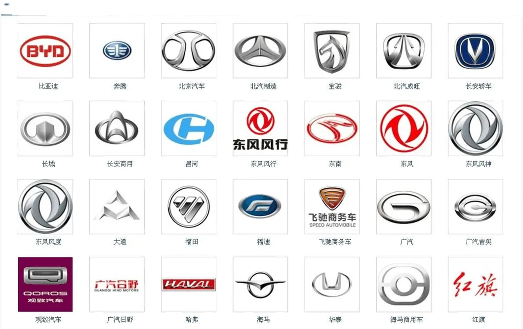 Protetor de canto de para-choque traseiro de alta qualidade para Ssangyong, peças de reposição no atacado