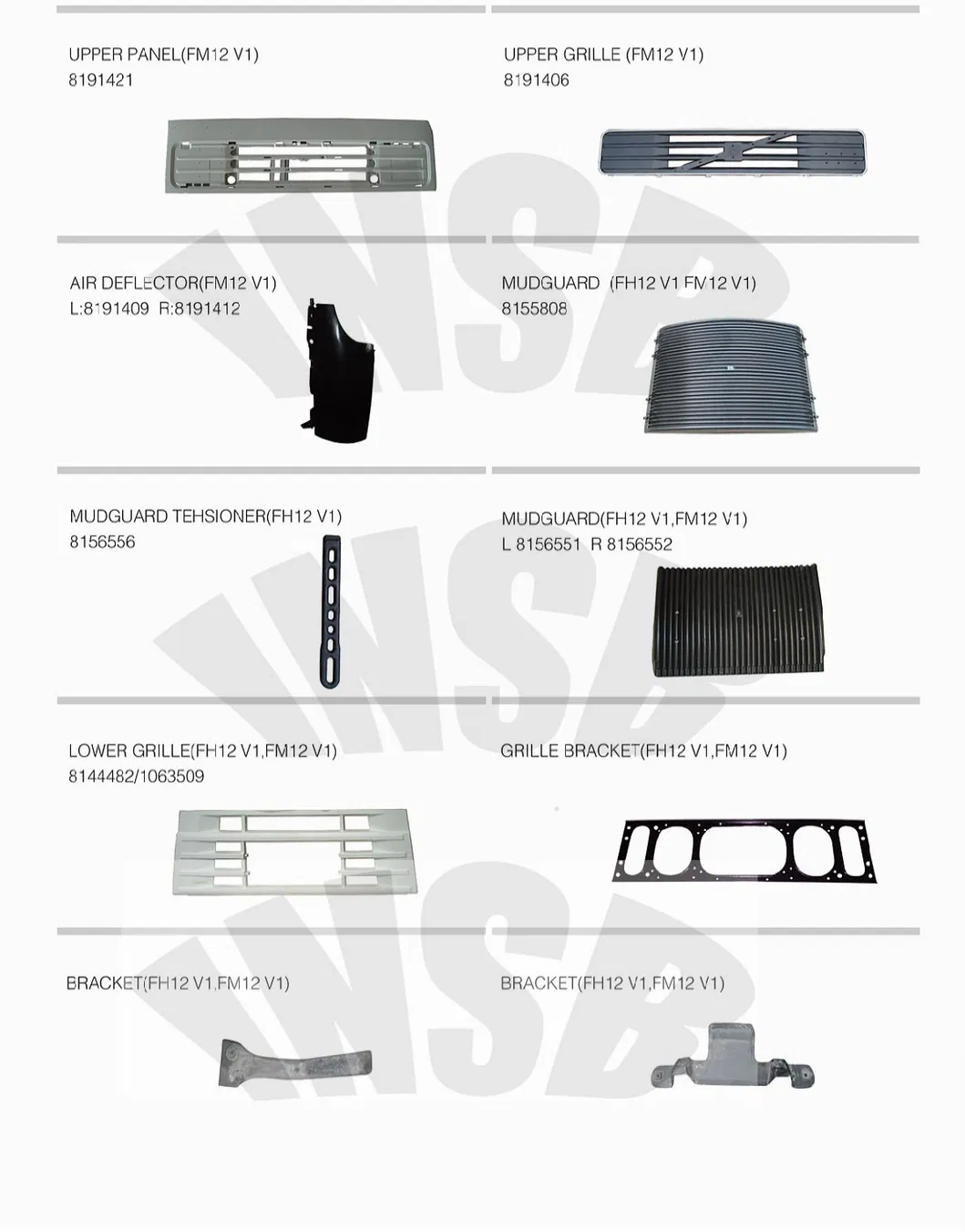 84173256 84173254 84173252 Parachoque de Caminhão Volvo FH FM Spoiler de Caminhão Lábios de Parachoque