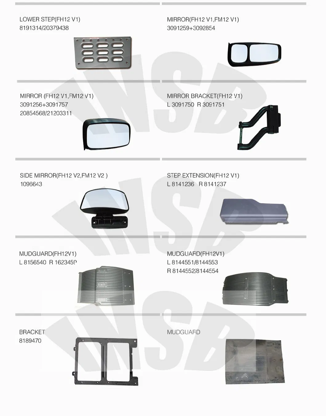 84173256 84173254 84173252 Parachoque de Caminhão Volvo FH FM Spoiler de Caminhão Lábios de Parachoque
