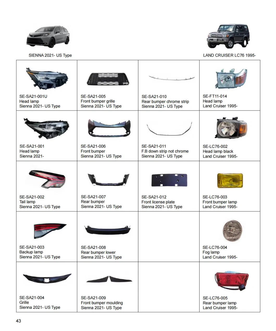 Capa de guincho para para-choque dianteiro de fábrica original de peças automotivas por atacado para 1995-Toyota Land Cruiser LC76