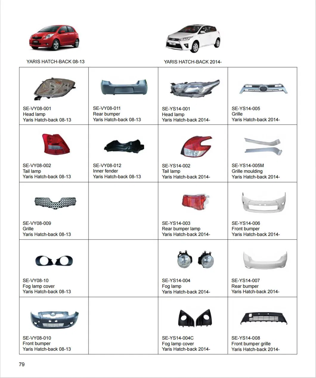 Peças de Veículos por Atacado Peças de Auto Peças Originais de Fábrica Para 2014- Toyota Yaris Hatch Back