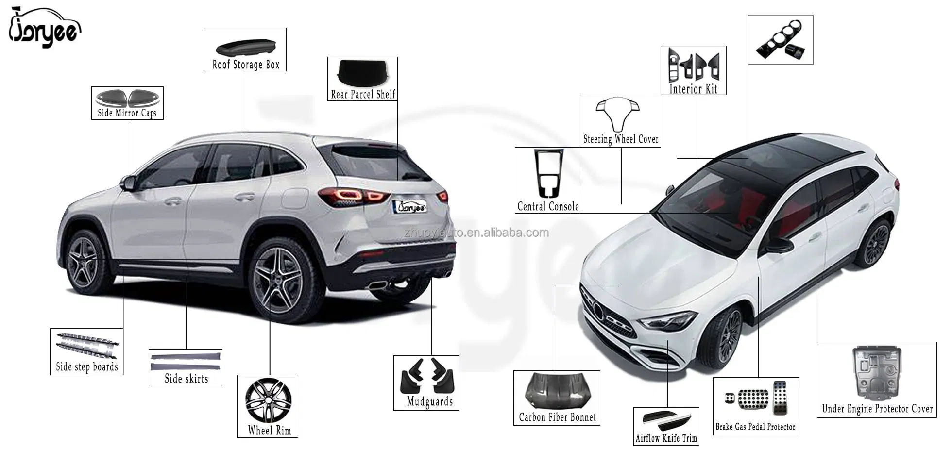 Spoiler de Para-choque Frontal para Mercedes Benz Classe C W204