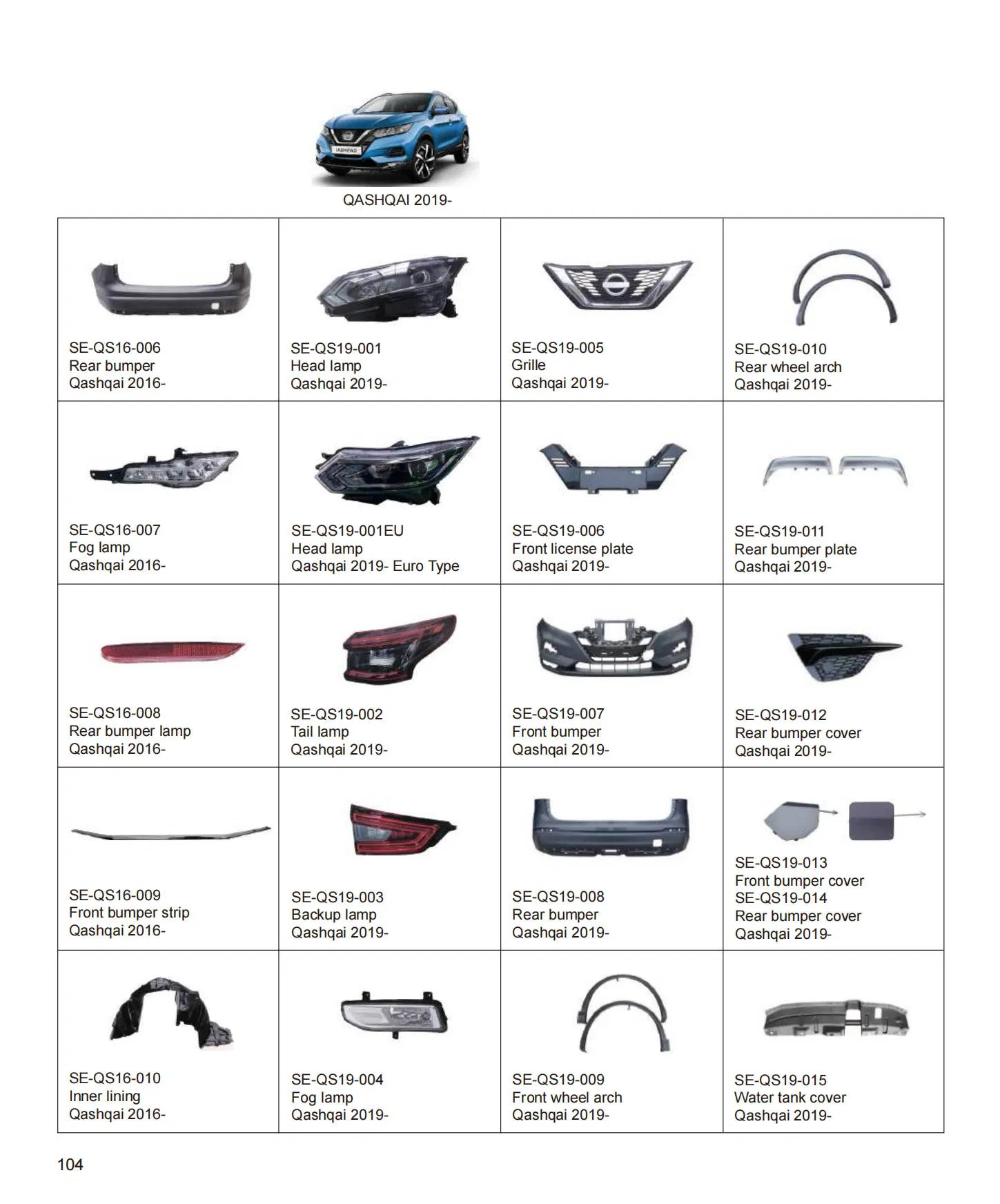 Sistema de Cobertura de Peças de Automóveis Acessórios Capa do Para-choque Frontal para 2019 Nissan Qashqai