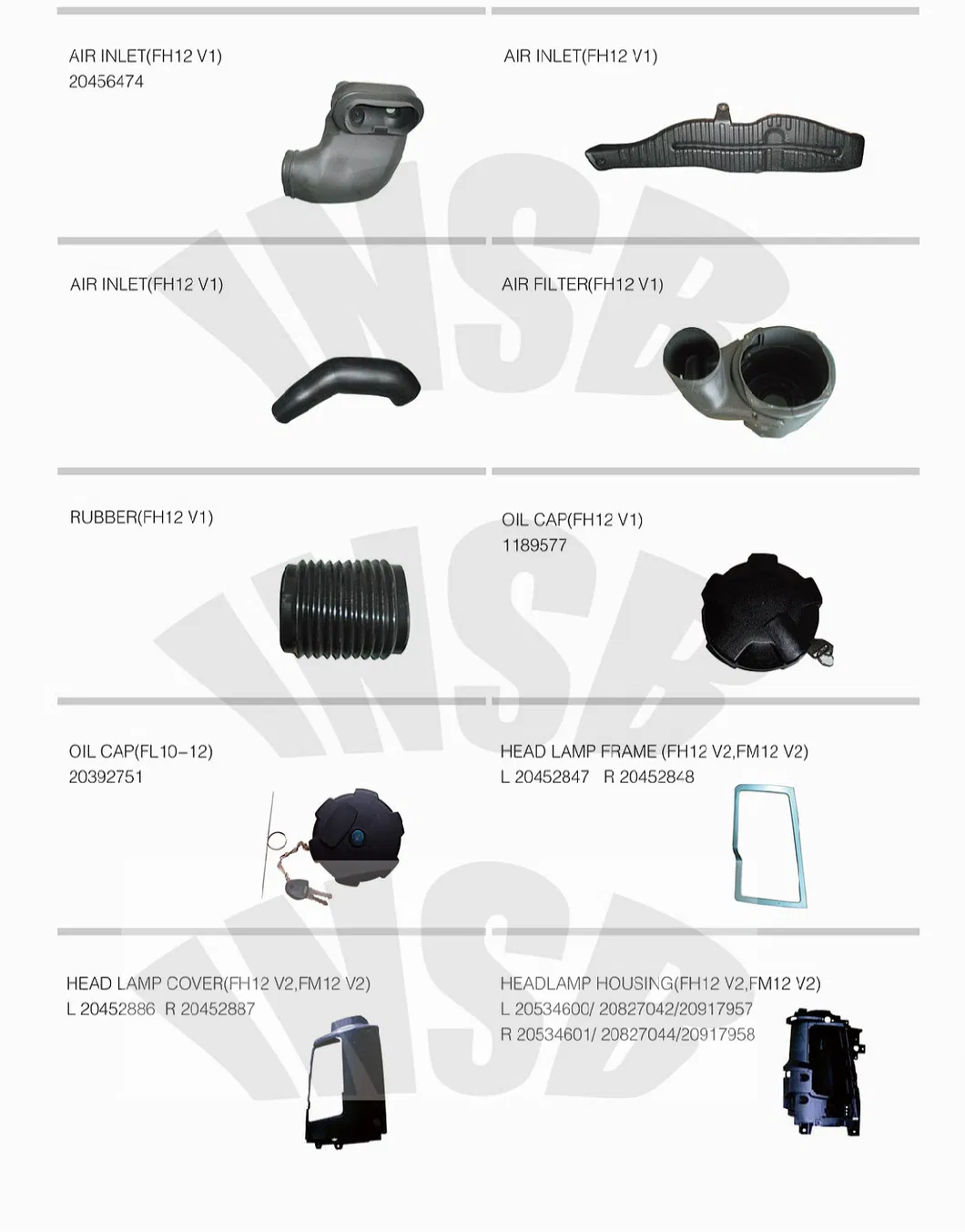 84173256 84173254 84173252 Parachoque de Caminhão Volvo FH FM Spoiler de Caminhão Lábios de Parachoque