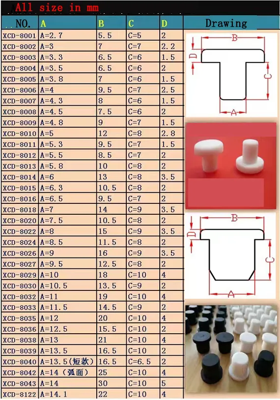 Plug de vedação de buraco em silicone, absorvedor de choque, amortecedor anti-vibração em silicone, bico de empurrar, protetor para antena de carro