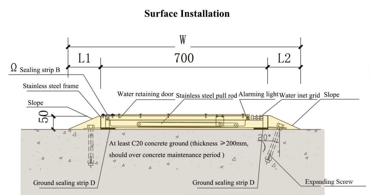 Flood Barrier Diagram 7