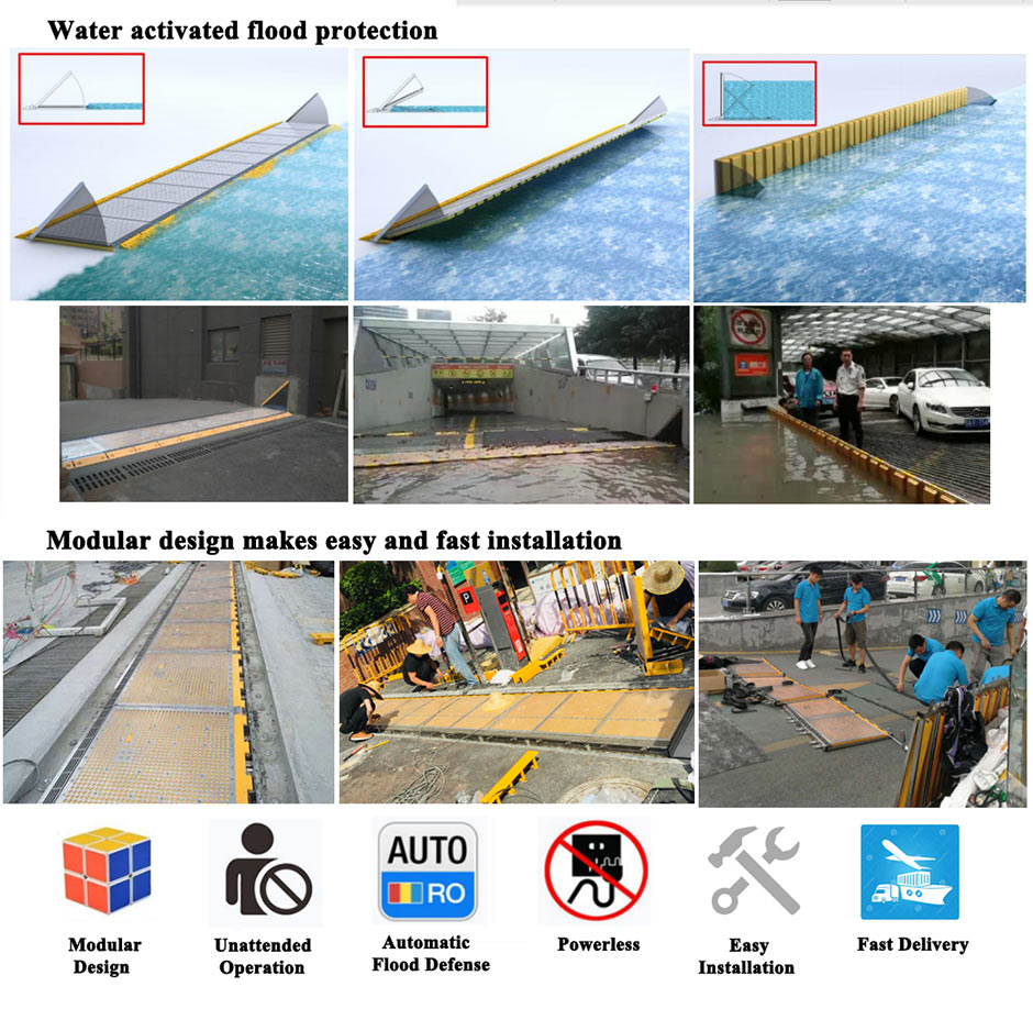 Flood Barrier Diagram 8