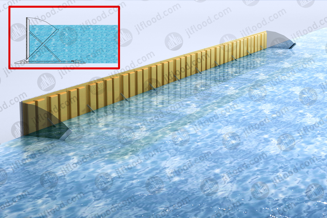 Wholesale Automatic flood barrier, Surface installation metro type: Hm4d-0006E Supplier, Quotes
