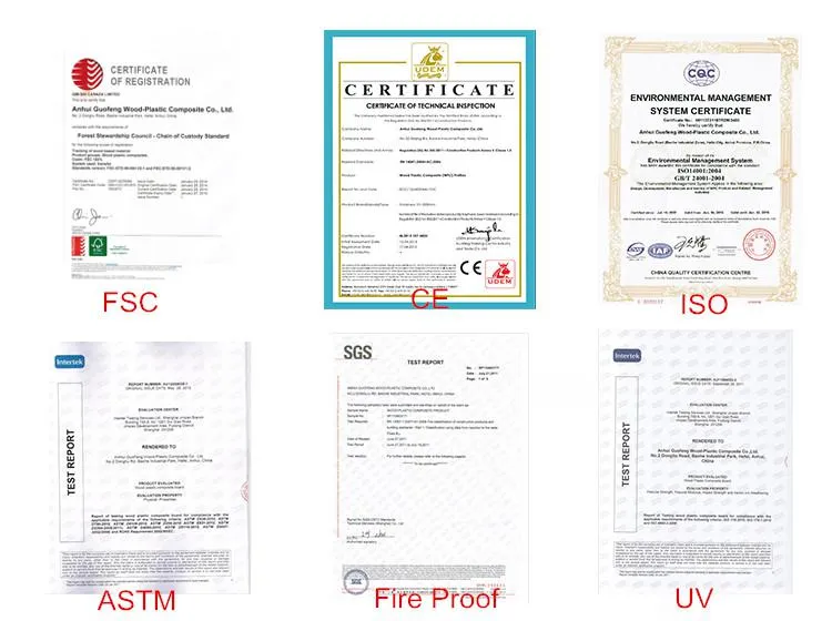 Certificates