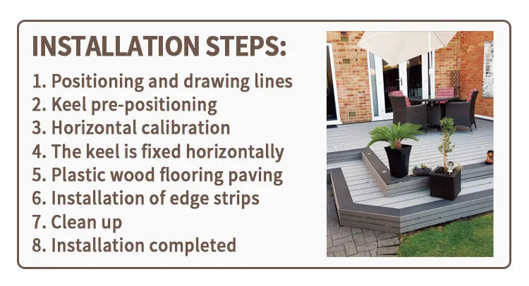 Installation Guide 2