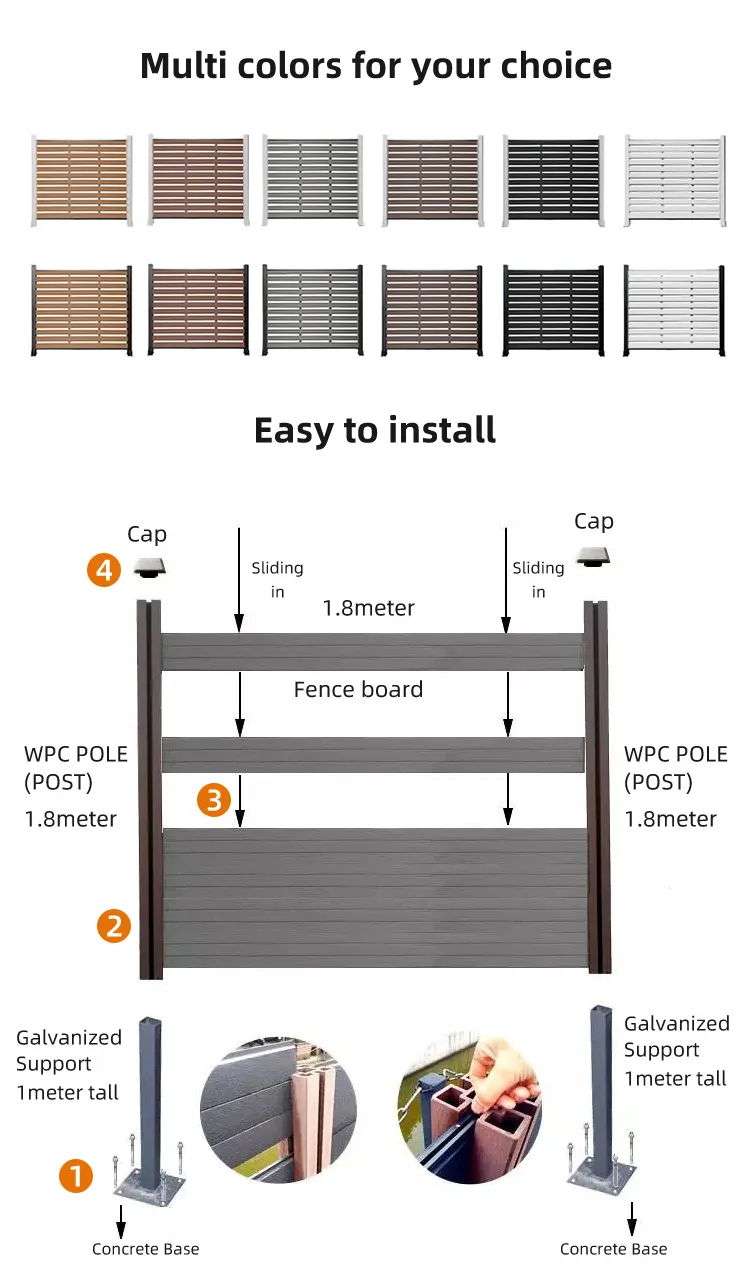 WPC Fence Privacy Panel View