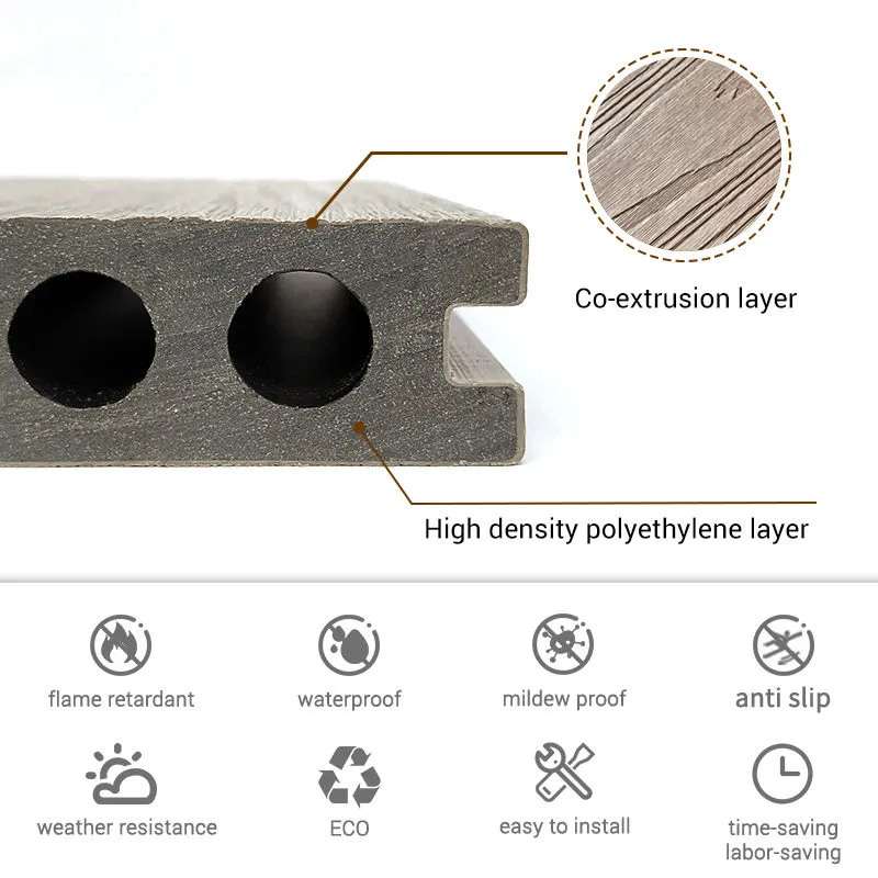 WPC Shield Technology