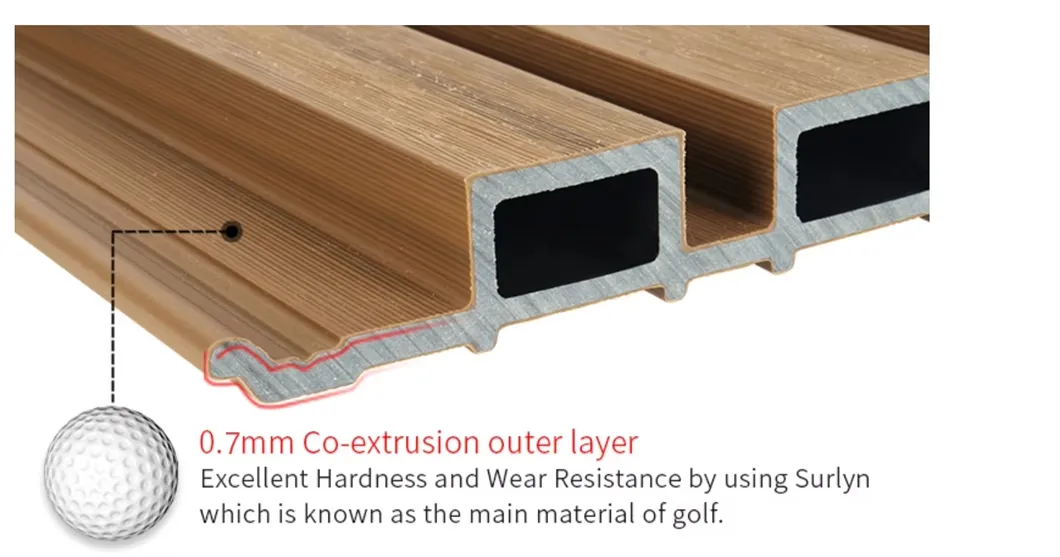 WPC Wall Cladding Maintenance