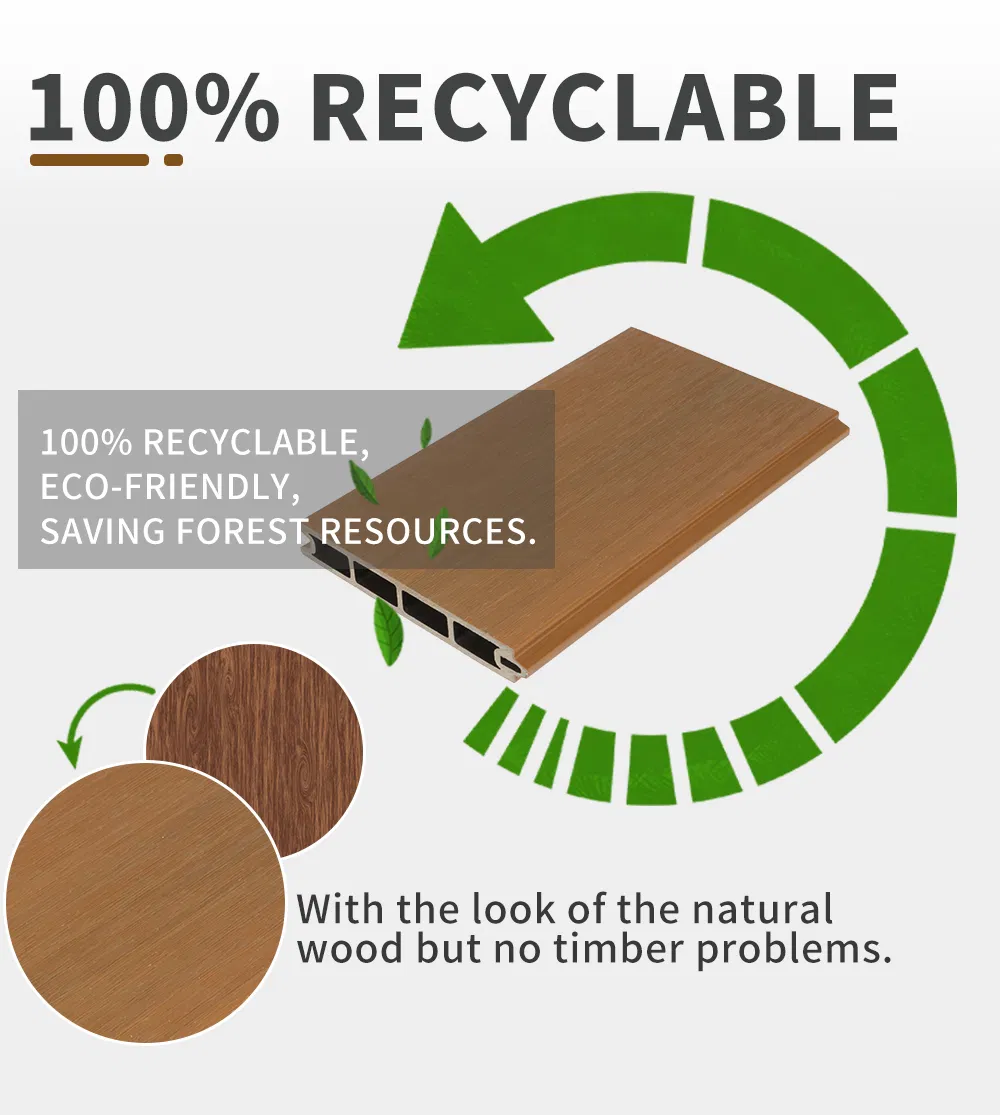 Outdoor Garden Fence