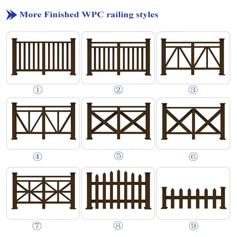 WPC Railing Features