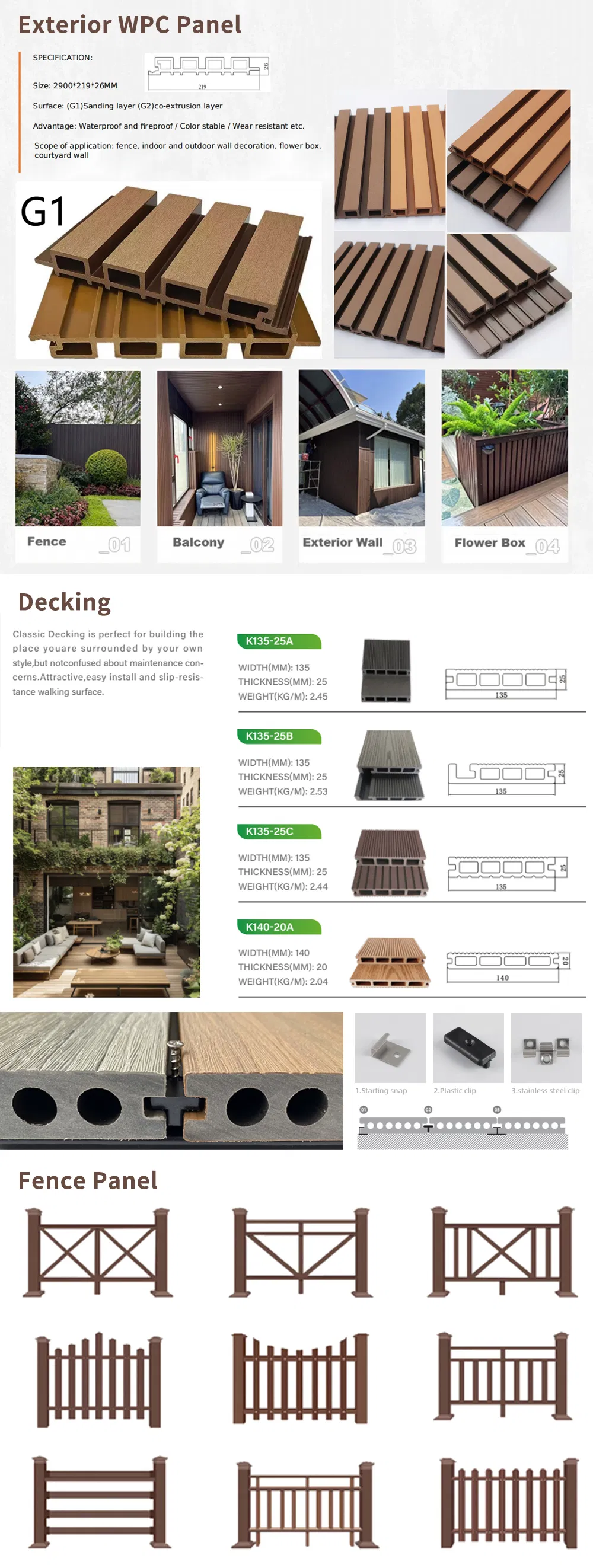 Premium WPC Decking