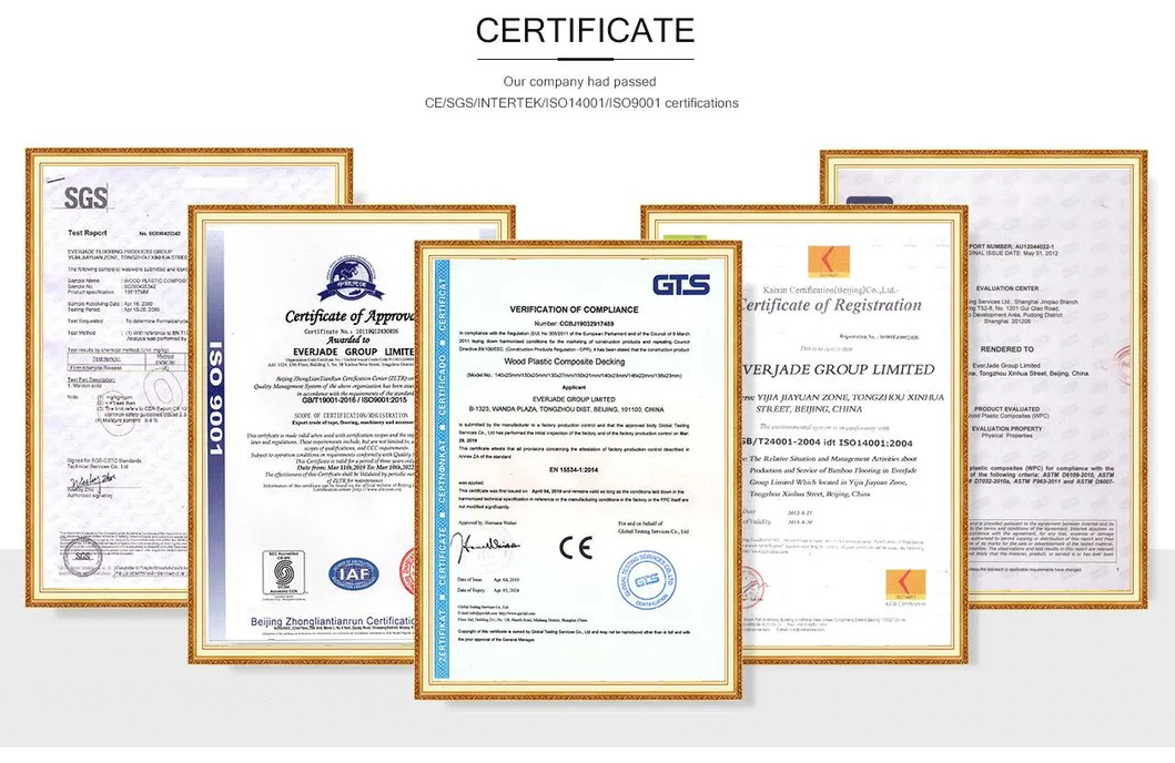Certificates