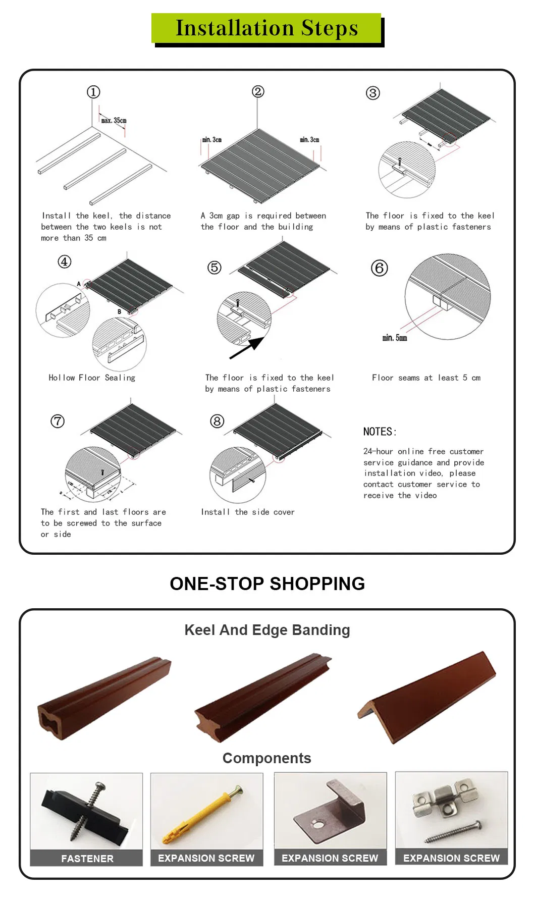 WPC Decking Profiles