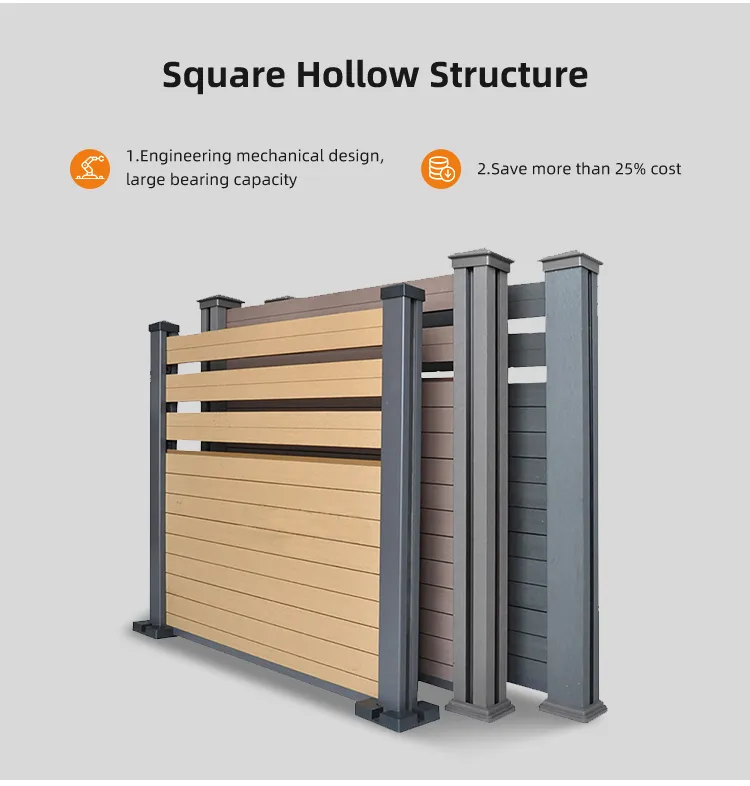 WPC + HDPE Additives 3D Modeling
