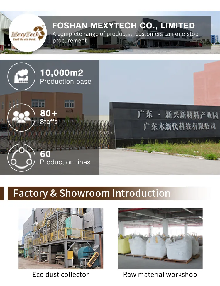 Factory View 1