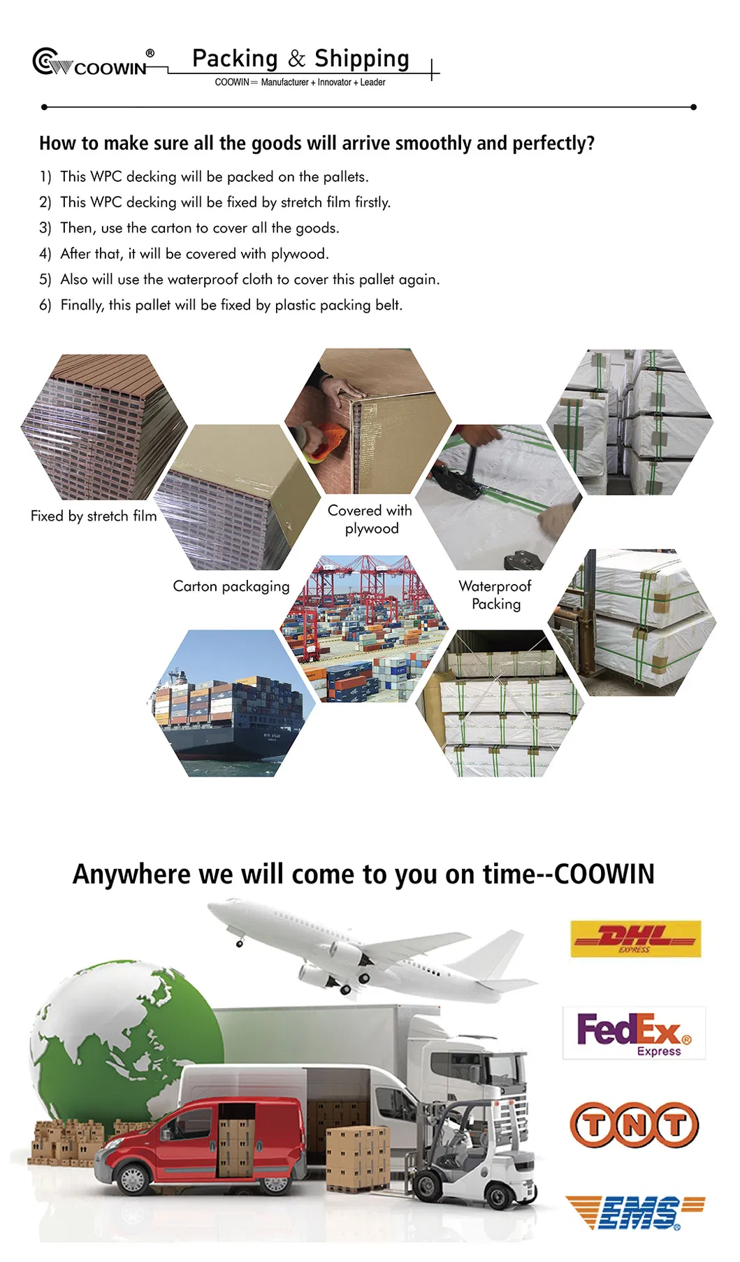 Packaging and Delivery