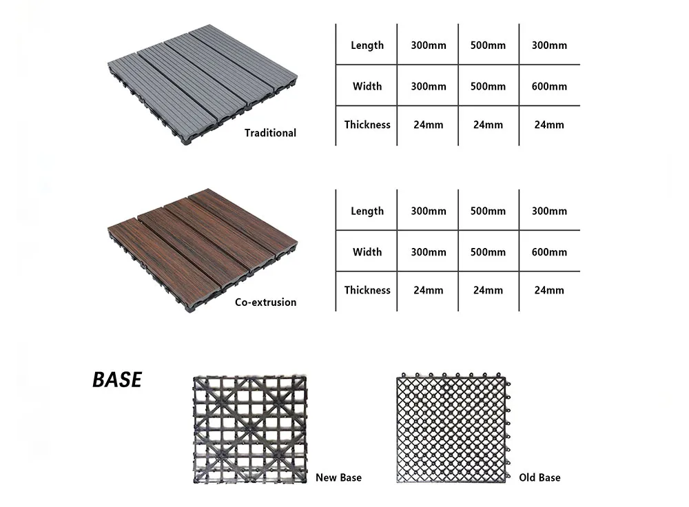 WPC DIY Square Board Interlocking Tiles