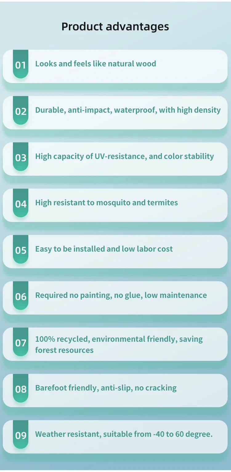 WPC Additive Coating Detail