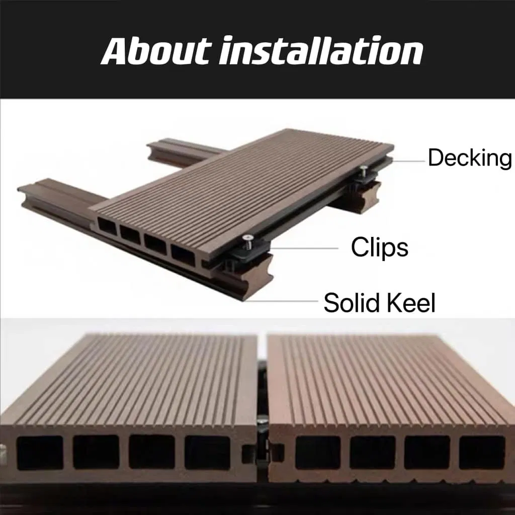 Installation Guide 2