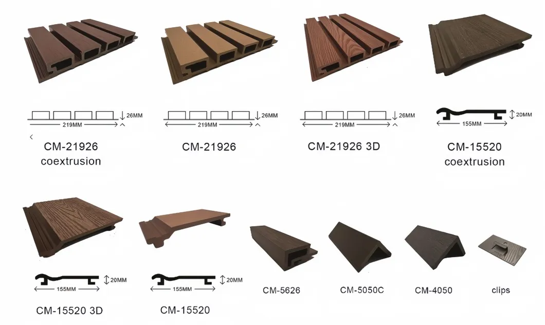 Main Product Display