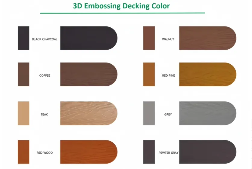 Outdoor Wall Panel Decoration