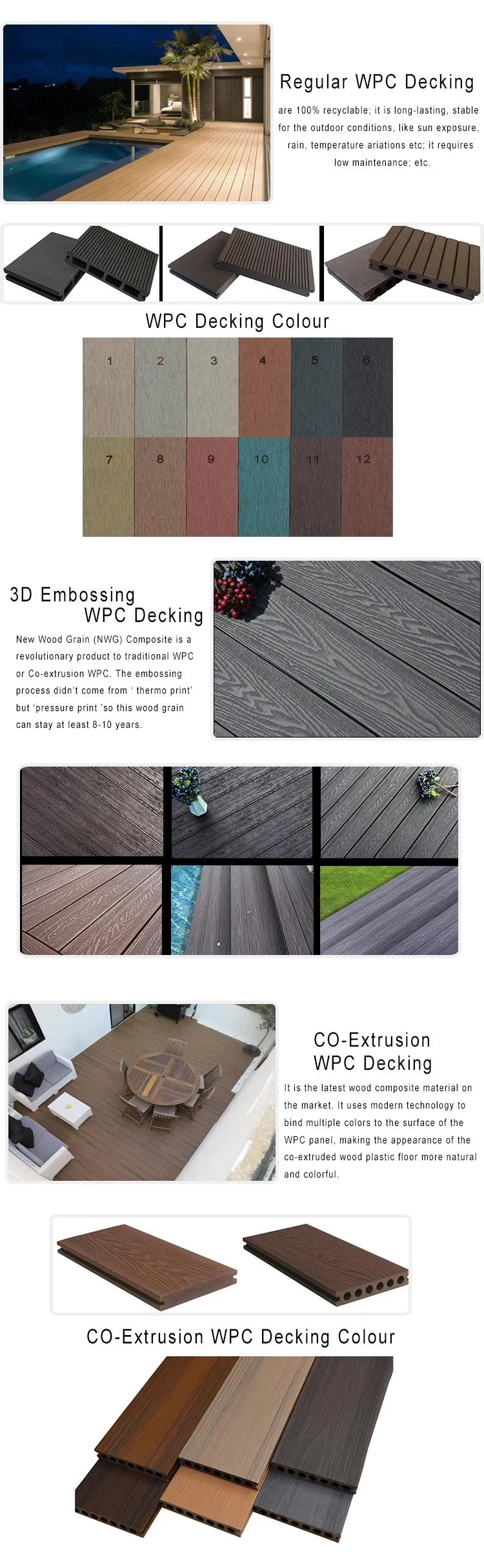 Types of WPC Decking