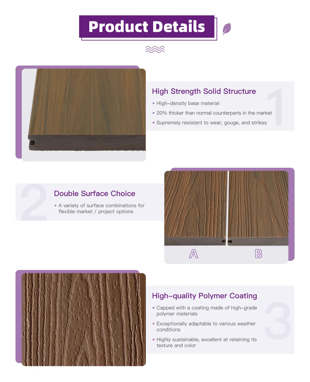 WPC Material Structure