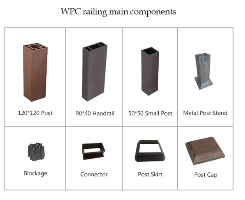 WPC Components