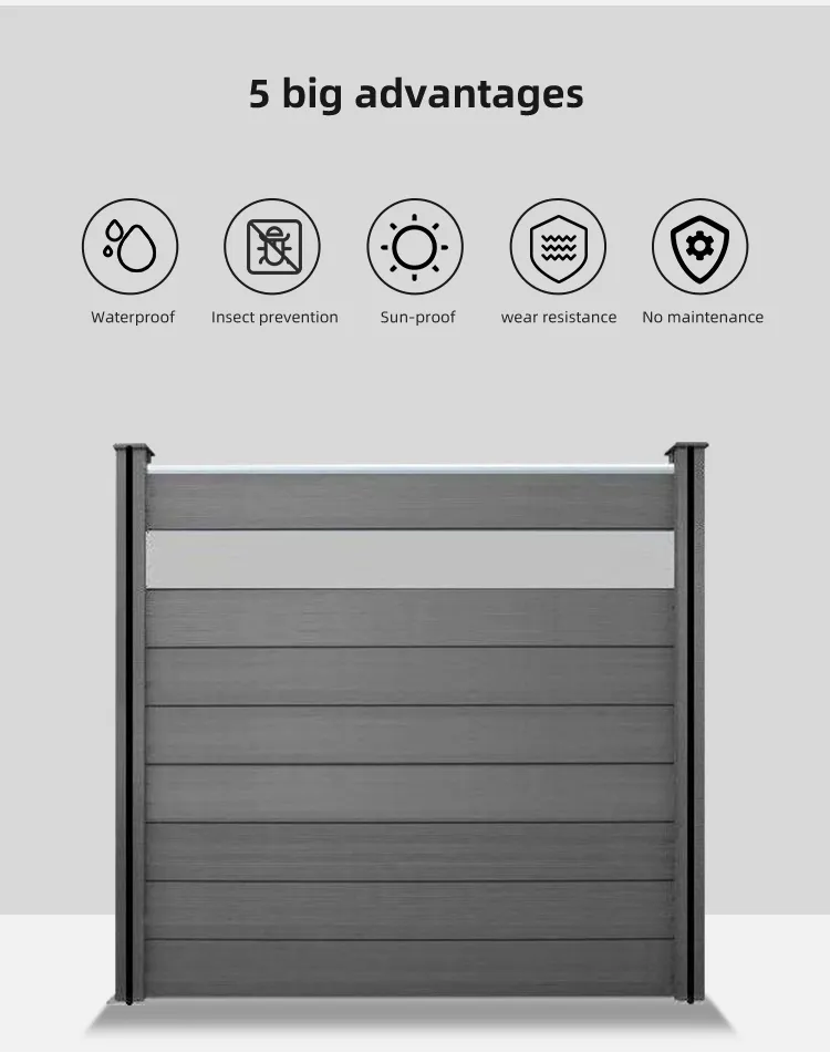 Aluminum Garden Fence Detail